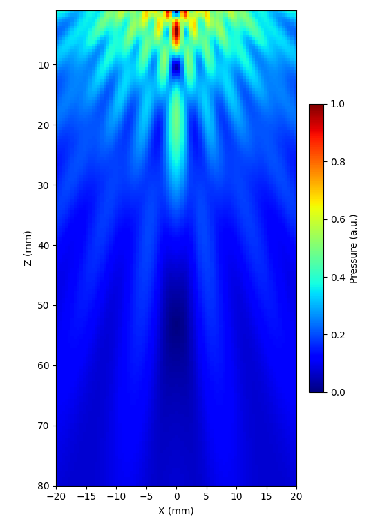 ConvexCircularTransducer pressure field