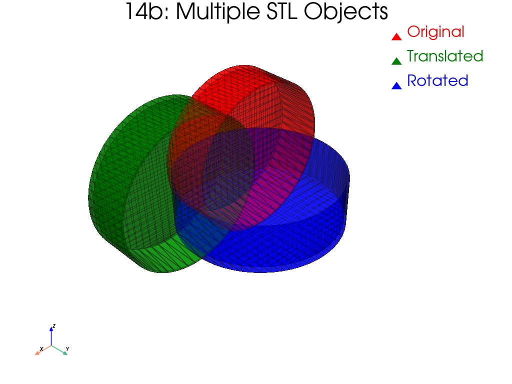 Multiple STL objects in one scene