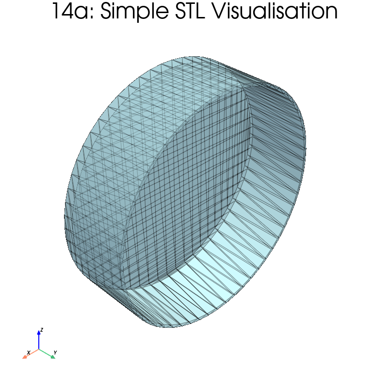 Simple STL visualisation