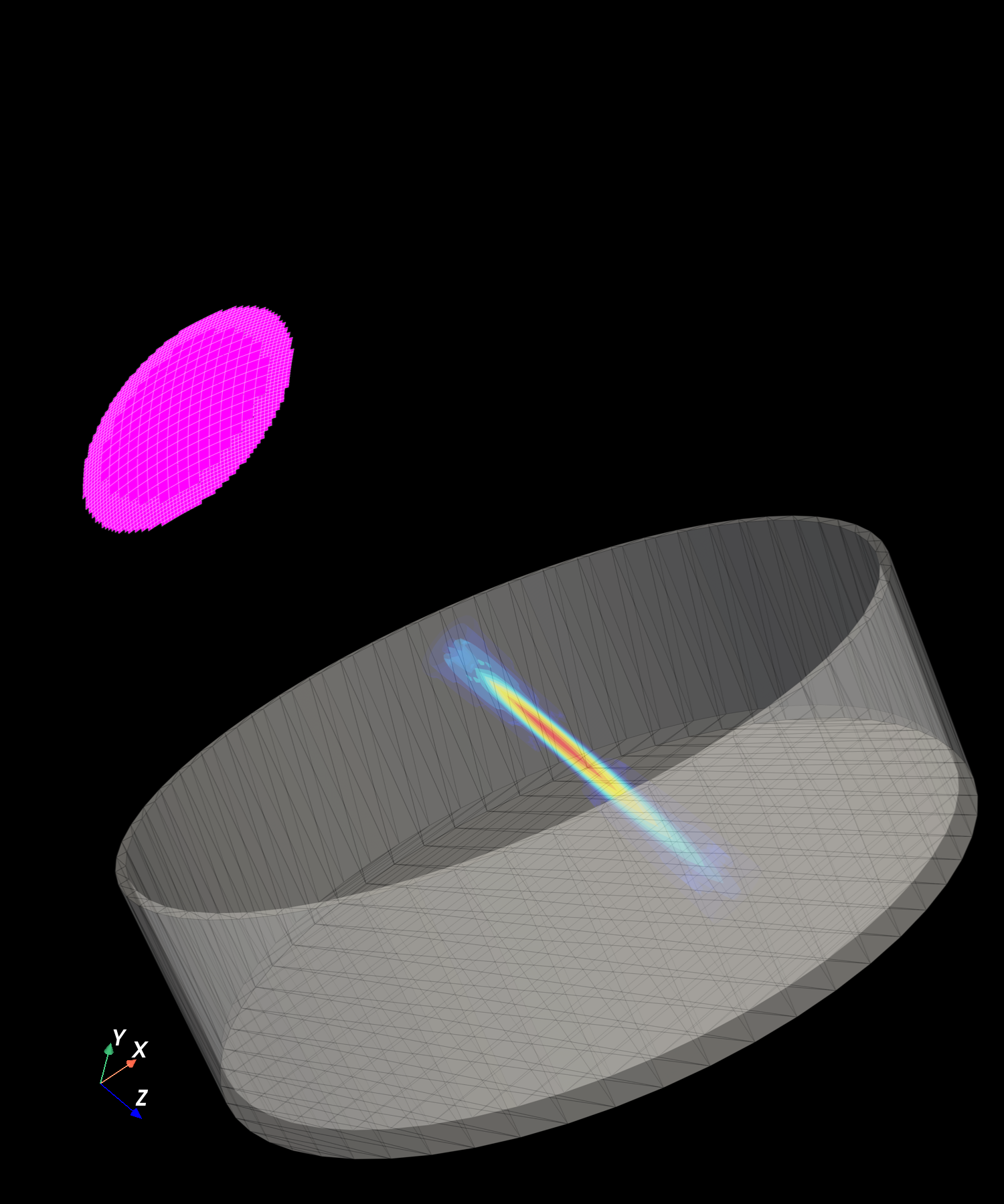 STL + simulation